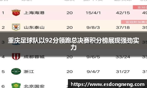 重庆足球队以92分领跑总决赛积分榜展现强劲实力