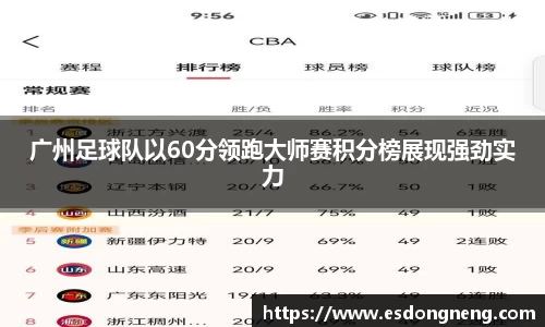 广州足球队以60分领跑大师赛积分榜展现强劲实力