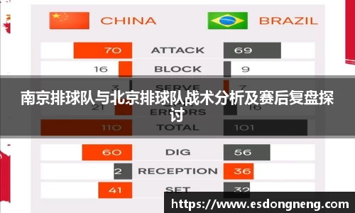 南京排球队与北京排球队战术分析及赛后复盘探讨