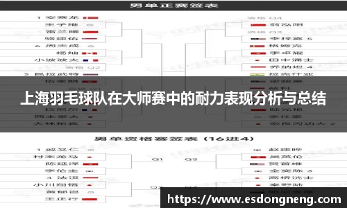 上海羽毛球队在大师赛中的耐力表现分析与总结